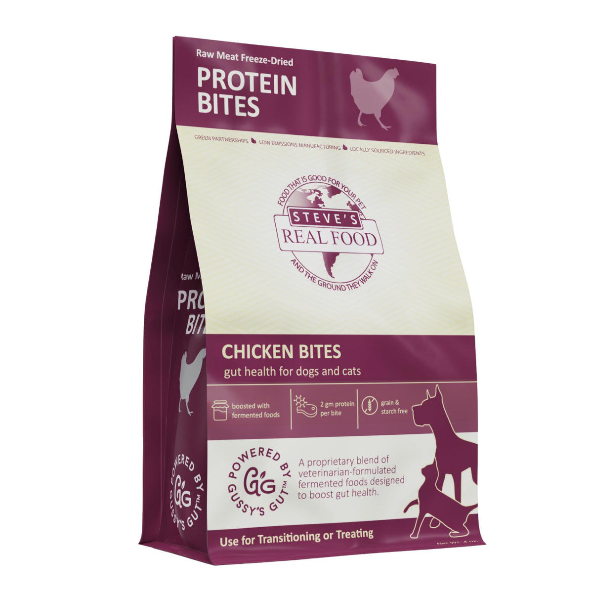 GUT BUSTING BITES CHICKEN - GUT BUSTING BITES CHICKEN