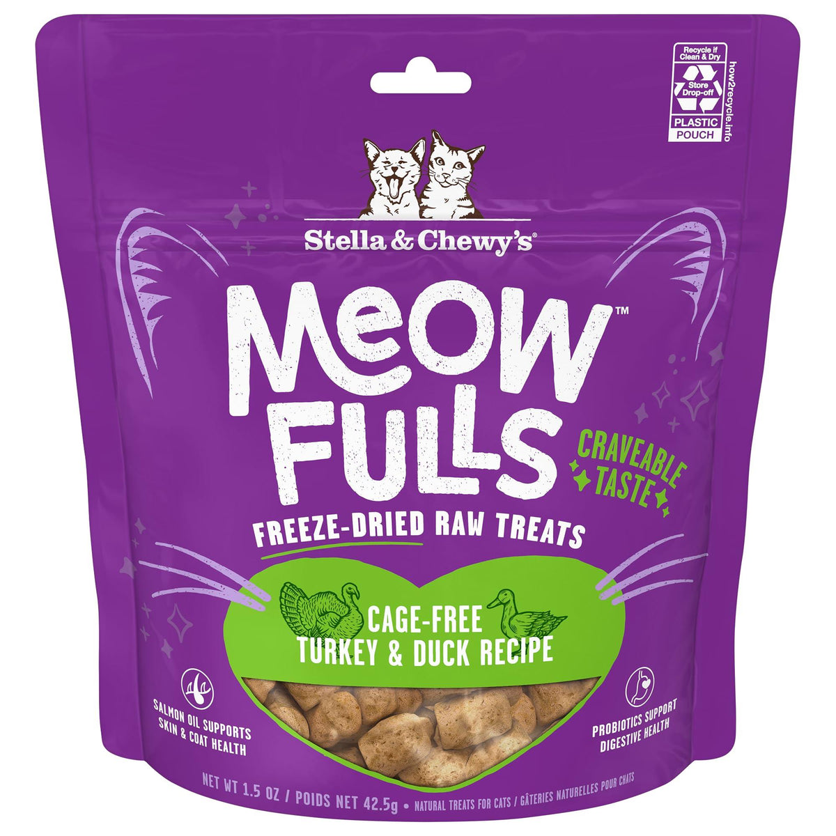 MEOWFULLS TURKEY AND DUCK